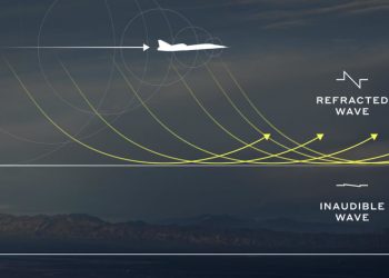 Boom Supersonic presentó Boomless Cruisse