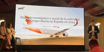 El Grupo Iberia eleva su contribución al PIB en casi 4.000 millones desde 2019
