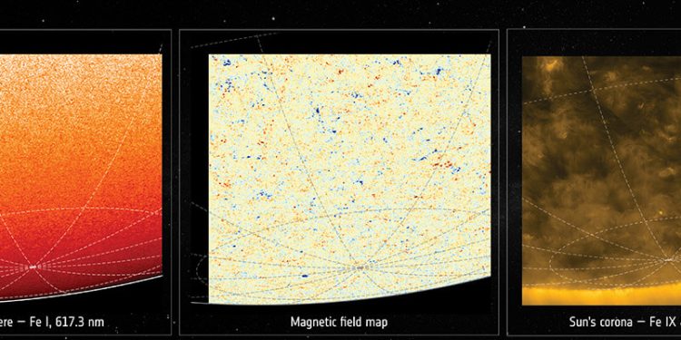 Solar Orbiter ofrece las primeras imágenes de la historia de los polos solares