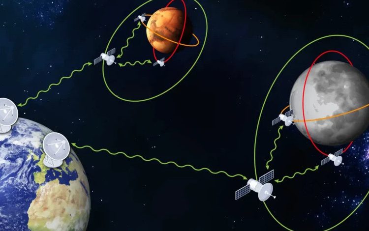 La Nasa adjudica a Advanced Space el contrato SBIR Fase II para retransmisión de comunicaciones. Fuente: Advanced Space