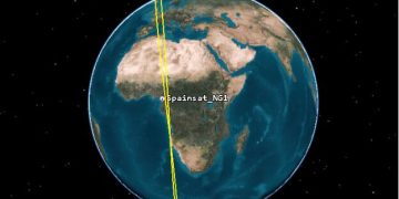 El COVE lidera su primer evento espacial real del Global Sentinel. Fuente: Ministerio de Defensa.