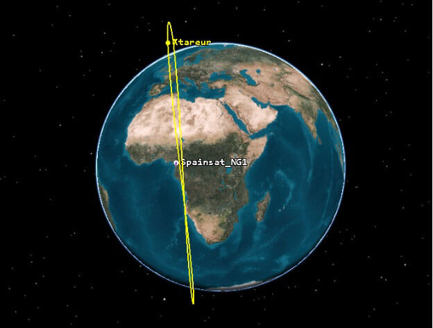 El COVE lidera su primer evento espacial real del Global Sentinel. Fuente: Ministerio de Defensa.