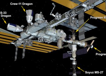 Cinco naves espaciales están acopladas en la estación espacial, incluida la nave de carga SpaceX Dragon, la nave espacial SpaceX Crew-11 Dragon, la nave de tripulación Soyuz MS-27 y las naves de reabastecimiento Progress 92 y 93. Fuente: Nasa