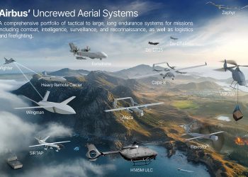 Airbus optimiza su oferta de sistemas aéreos tácticos no tripulados. Fuente: Airbus