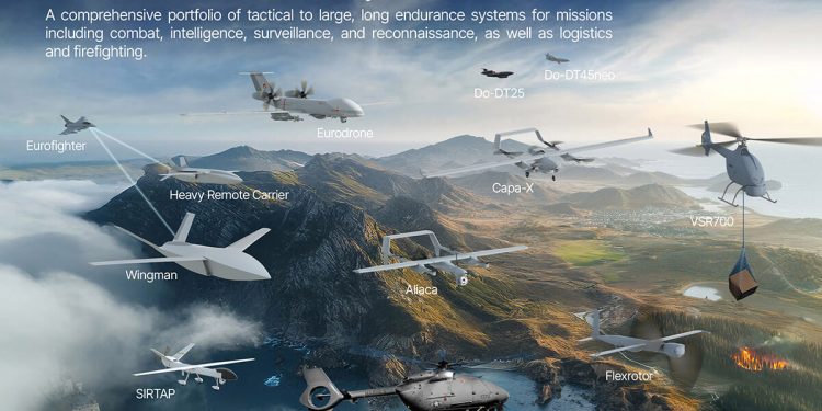 Airbus optimiza su oferta de sistemas aéreos tácticos no tripulados. Fuente: Airbus