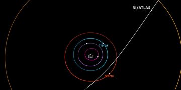 Cometa interestelar 3I/ATLAS. Fuente: Ministerio de Ciencia