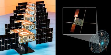 SunRISE de la Nasa consta de seis pequeños satélites, que se ven a la izquierda, alineados en una sala limpia, con paneles solares desplegados. Volarán en formación, como se muestra en la imagen artística de la derecha, funcionando como un gran radiotelescopio en órbita terrestre. Fuente: Laboratorio de Dinámica Espacial/Allison Bills/Nasa/JPL-Caltech