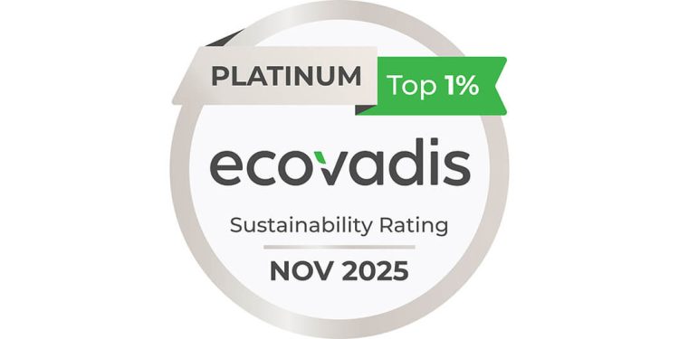 ITP Aero obtiene la Medalla Platino de EcoVadis por segundo año consecutivo. Fuente: ITP Aero