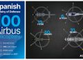 El Ministerio de Defensa encarga 100 helicópteros a Airbus. Fuente: Airbus