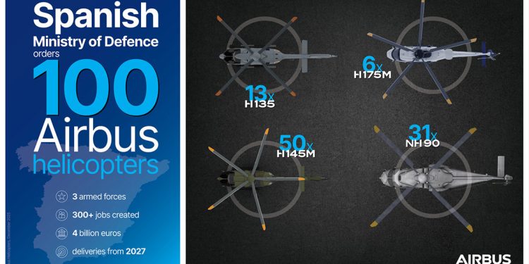 El Ministerio de Defensa encarga 100 helicópteros a Airbus. Fuente: Airbus