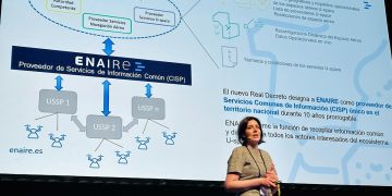 Raquel Moldes, del Dpto de Desarrollo de Negocio de Drones de ENAIRE. Fuente: ENAIRE