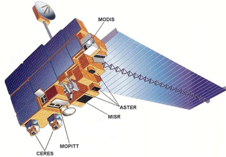 El satélite Terra. Fuente: Nasa