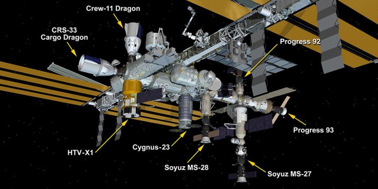 La ISS tiene ocupados todos sus puertos por ocho naves espaciales. Fuente: Nasa