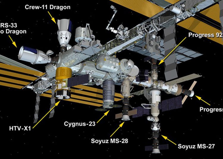 La ISS tiene ocupados todos sus puertos por ocho naves espaciales. Fuente: Nasa