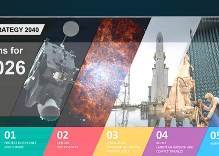 Estrategia ESA. Fuente: ESA