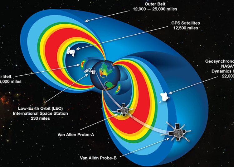 La sonda Van Allen Probe A reentra en la atmósfera tras casi 14 años de misión científica. Fuente: Nasa