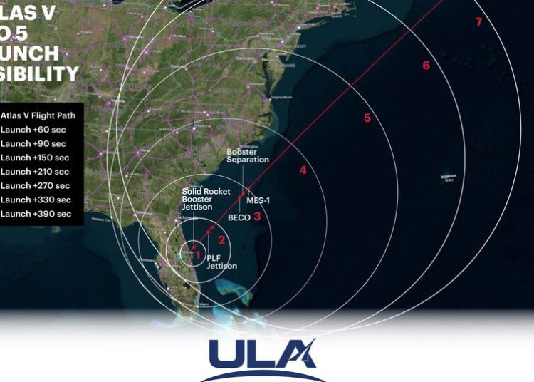 ULA lanzará el domingo el cohete Atlas V con la quinta misión de la constelación Leo de Amazon. Fuente: ULA