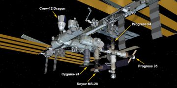 La nave de carga rusa Progress MS-34 se acopló a la ISS. Fuente: Nasa
