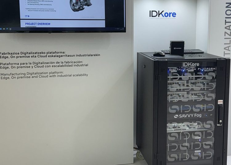 Fuente: Centro tecnológico IDEKO