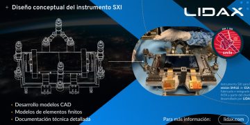 LIDAX participa en las fases iniciales del instrumento SXI de la misión Smile de la ESA. Fuente: LIDAX
