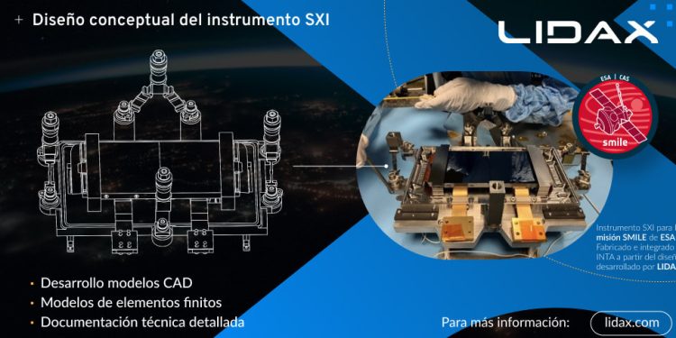 LIDAX participa en las fases iniciales del instrumento SXI de la misión Smile de la ESA. Fuente: LIDAX