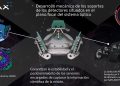 LIDAX aporta tecnología crítica a Arrakihs. Fuente: LIDAX