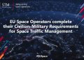 Los operadores espaciales de la UE recopilan los requisitos civiles y militares en materia de gestión del tráfico espacial. Fuente: Comisión Europea.