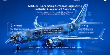 Boeing y tres empresas españolas desarrollan herramientas digitales para anticipar riesgos en aviación. Fuente: Anzen Engineering