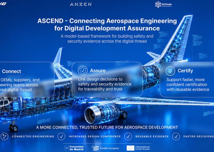 Boeing y tres empresas españolas desarrollan herramientas digitales para anticipar riesgos en aviación. Fuente: Anzen Engineering